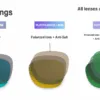 Compatible lenses for Ray-Ban RB4105 Folding Wayfarer