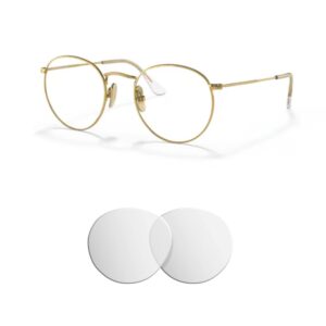 Prescription Lenses for Ray-Ban 8247V - ROUND