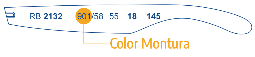 How to identify the serial number of your Ray-Ban model – image 2