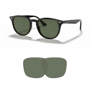 Compatible lenses for Ray-Ban RB4259